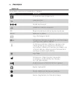 Предварительный просмотр 56 страницы Philips HF3419 User Manual