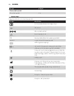 Предварительный просмотр 86 страницы Philips HF3419 User Manual