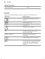 Предварительный просмотр 88 страницы Philips HF3420 User Manual