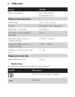 Preview for 22 page of Philips HF3430 Manual