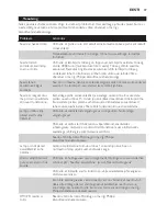 Preview for 37 page of Philips HF3465 Manual