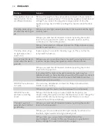 Preview for 12 page of Philips HF3470 User Manual