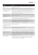 Preview for 13 page of Philips HF3471 User Manual