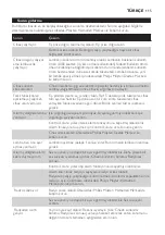 Preview for 115 page of Philips HF3471 User Manual