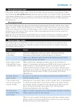 Preview for 61 page of Philips HF3480 User Manual