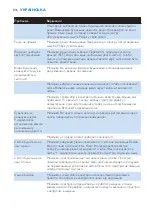 Preview for 136 page of Philips HF3480 User Manual