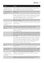 Preview for 15 page of Philips HF3485 Manual