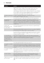 Preview for 92 page of Philips HF3485 Manual