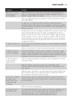 Preview for 141 page of Philips HF3485 Manual