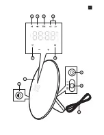 Предварительный просмотр 2 страницы Philips HF3500 User Manual