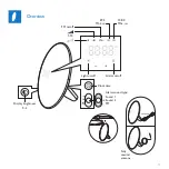 Preview for 11 page of Philips HF3505 Manual