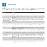 Preview for 23 page of Philips HF3505 Manual