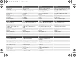 Preview for 3 page of Philips HF3508 Quick Start Manual