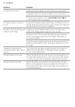 Preview for 26 page of Philips HF3520 series User Manual