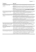 Preview for 51 page of Philips HF3520 series User Manual