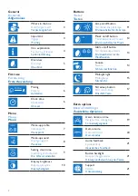 Предварительный просмотр 2 страницы Philips HF3521 User Manual