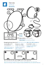 Preview for 5 page of Philips HF3521 User Manual