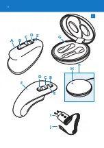 Preview for 3 page of Philips HF8400 Manual