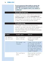 Preview for 16 page of Philips HF8420 Manual