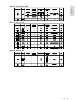 Предварительный просмотр 51 страницы Philips HFL3008D/W User Manual