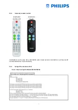 Preview for 9 page of Philips HFL3014/12 Series Professional Installation Manual