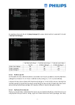 Preview for 50 page of Philips HFL3014/12 Series Professional Installation Manual