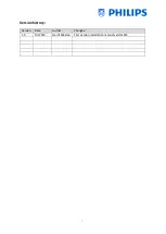 Preview for 2 page of Philips HFL4014 Series Installation Manual