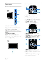 Preview for 4 page of Philips HFL5xx8 User Manual