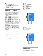 Preview for 50 page of Philips HFL5xx8 User Manual