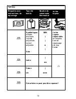 Preview for 13 page of Philips HI 153 User Manual