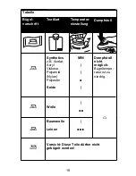 Preview for 19 page of Philips HI 153 User Manual