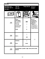 Preview for 31 page of Philips HI 153 User Manual