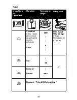 Preview for 49 page of Philips HI 153 User Manual