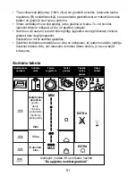 Preview for 51 page of Philips HI 205 User Manual