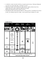 Preview for 85 page of Philips HI 205 User Manual