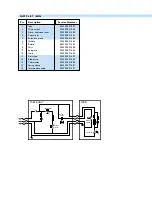 Предварительный просмотр 3 страницы Philips HI 910 Service Manual