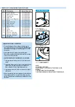 Предварительный просмотр 6 страницы Philips HI 910 Service Manual