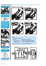 Preview for 2 page of Philips HI 915 Service Manual