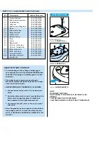 Preview for 6 page of Philips HI 915 Service Manual