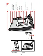 Предварительный просмотр 3 страницы Philips HI254/03 (French) Manuel D'Utilisation