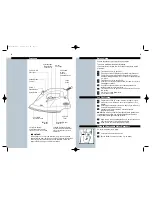 Предварительный просмотр 4 страницы Philips HI478/00 User Manual