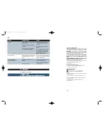 Preview for 8 page of Philips HI478/00 User Manual