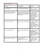 Preview for 11 page of Philips HI830/22 (French) Manuel D'Utilisation