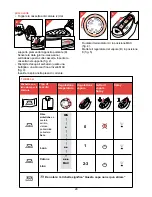 Preview for 29 page of Philips HI830/22 (French) Manuel D'Utilisation