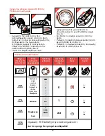 Preview for 53 page of Philips HI830/22 (French) Manuel D'Utilisation