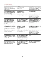 Preview for 26 page of Philips HI995/03 User Manual