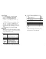 Preview for 11 page of Philips HL1631 User Manual