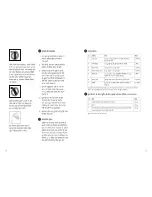 Предварительный просмотр 9 страницы Philips HL1643/01 User Manual