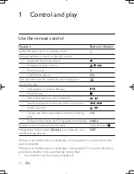 Preview for 10 page of Philips HMP2000/05 User Manual