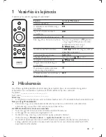 Предварительный просмотр 27 страницы Philips HMP3000 User Manual